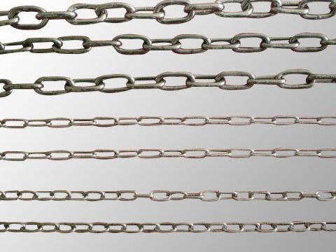 點(diǎn)擊查看詳細(xì)信息<br>標(biāo)題：Chain 閱讀次數(shù)：1093