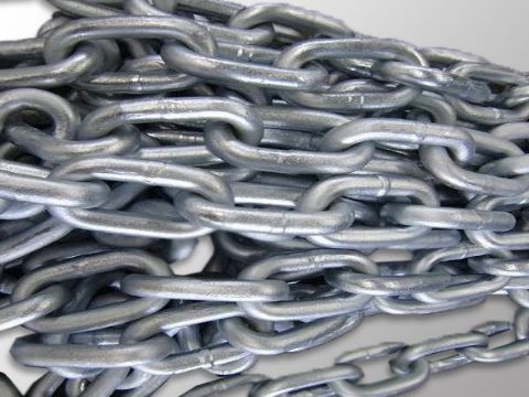 點(diǎn)擊查看詳細(xì)信息<br>標(biāo)題：US Chain 閱讀次數(shù)：1102